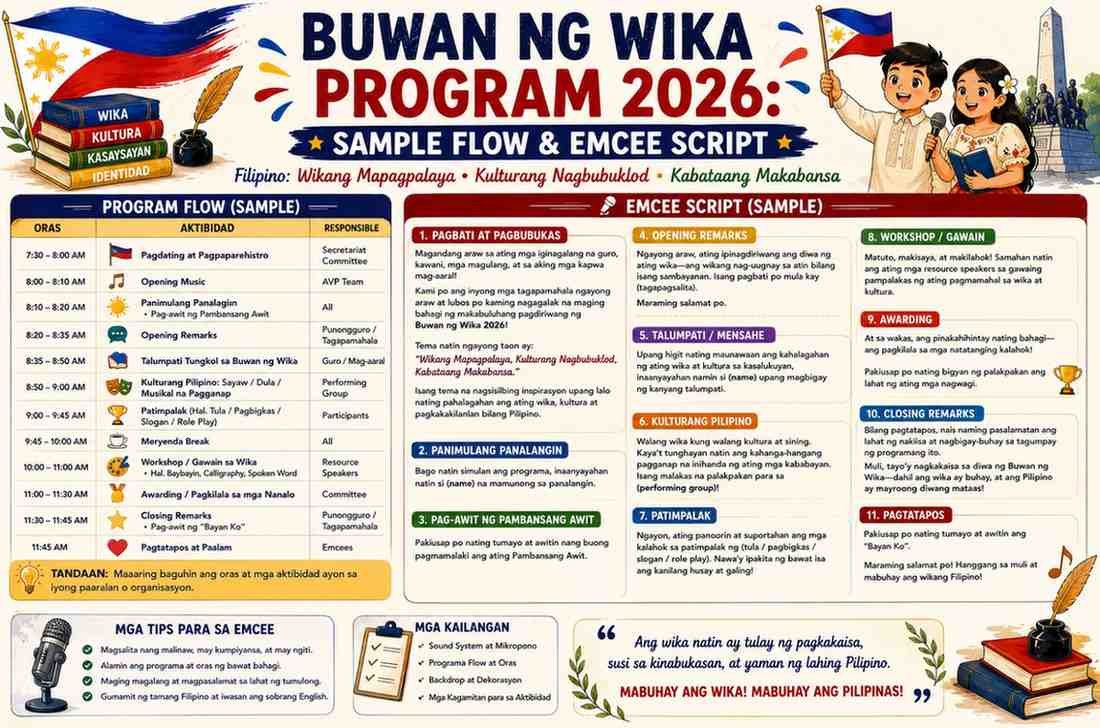 Buwan ng Wika Program