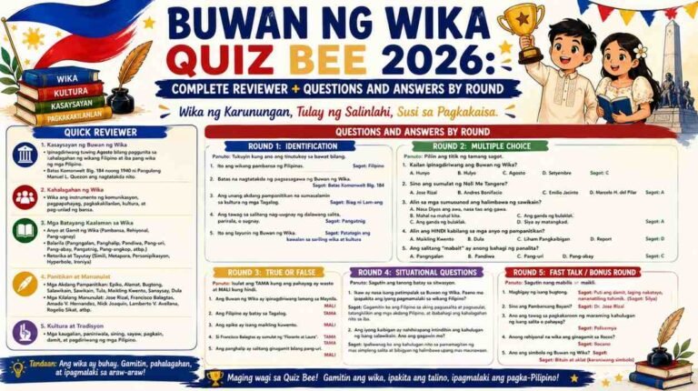 Buwan ng Wika Quiz Bee