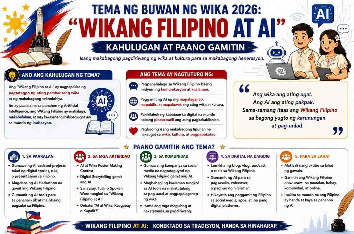 Tema ng Buwan ng Wika 2026