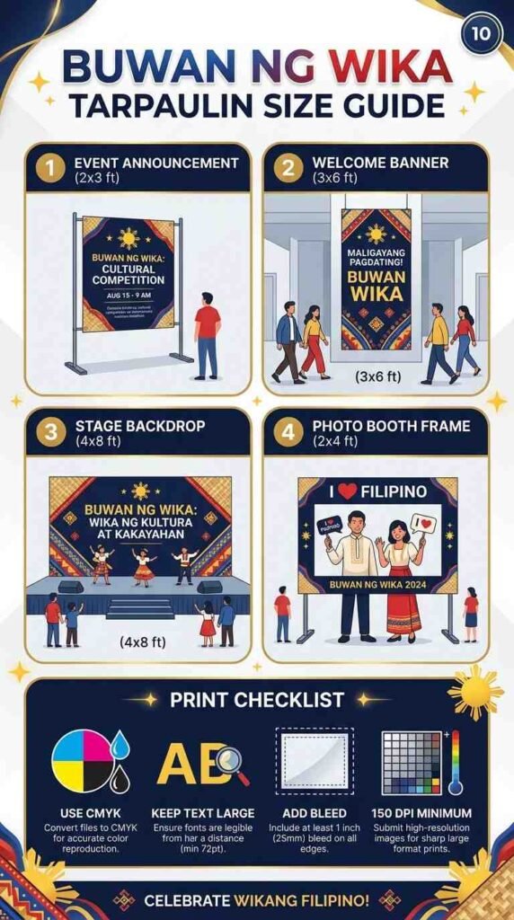 10. Gabay sa Sukat at Halaga ng mga Tarpaulin sa Buwan ng Wika