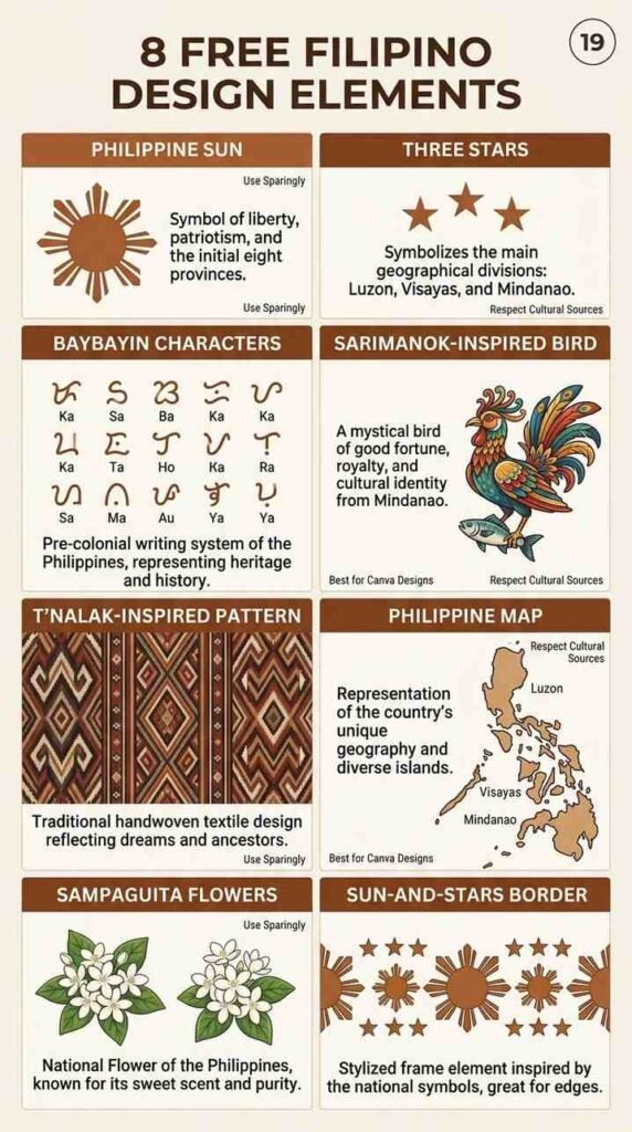 19. Walong Katutubong Elemento ng Disenyo na Maaari Mong Hanapin sa Canva